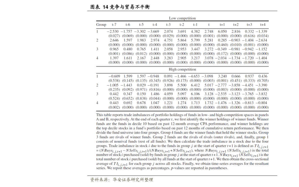 天博·体育登录入口爱尔眼科百度（300015爱尔眼科）(图2)