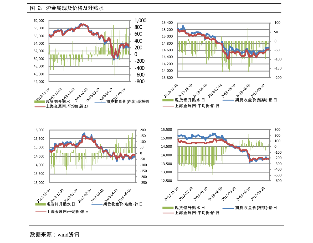 天博·体育登录入口爱尔眼科百度（300015爱尔眼科）(图3)